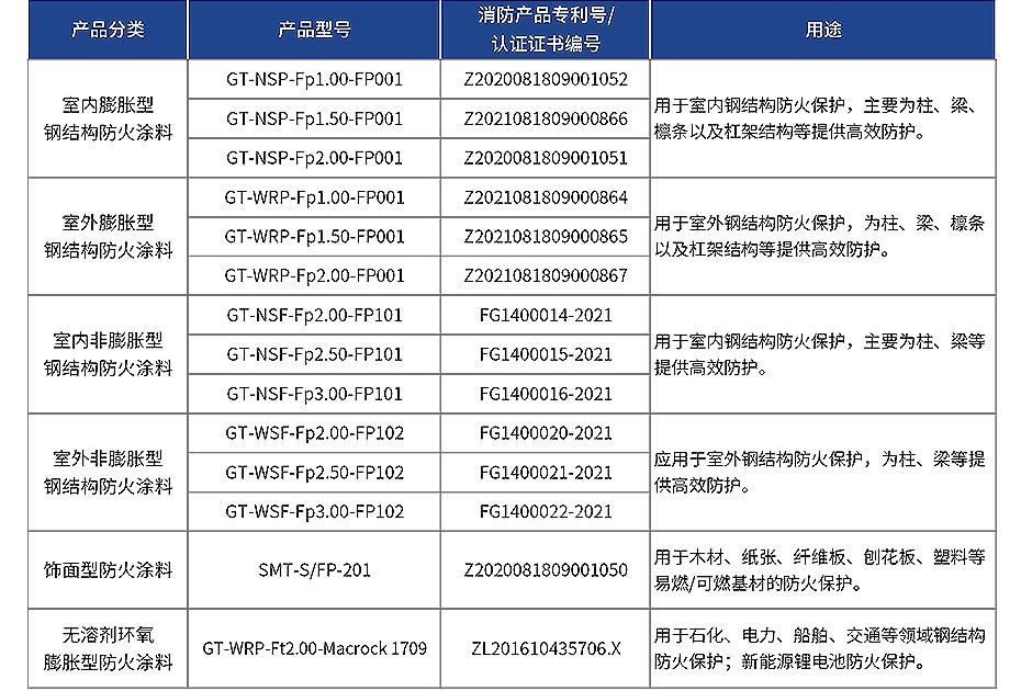 參數(shù) (1)