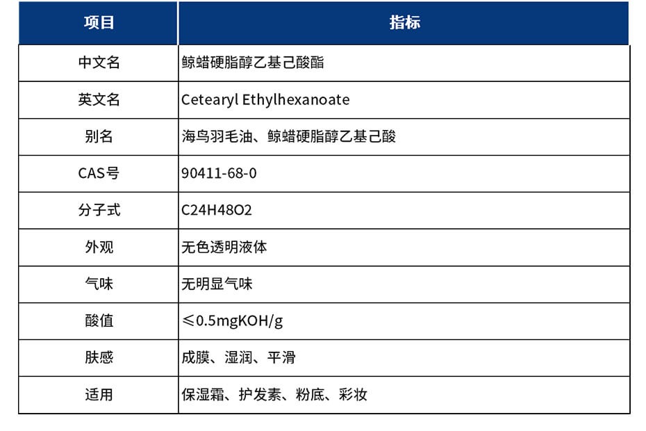 鯨蠟硬脂醇乙基己酸酯產(chǎn)品參數(shù)