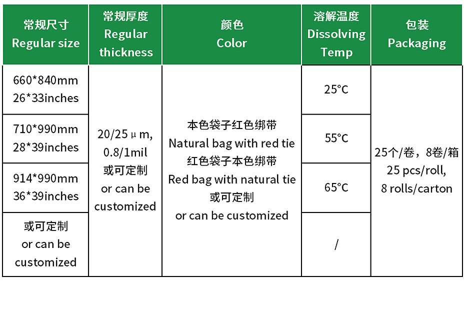 PVA水溶洗衣袋