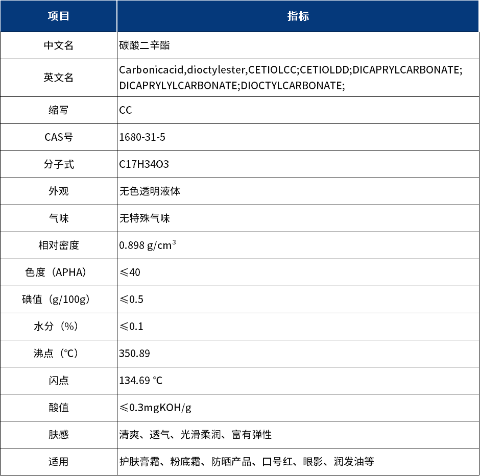 碳酸二辛酯