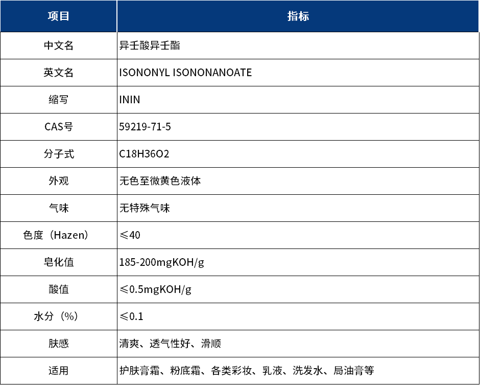 異壬酸異壬酯